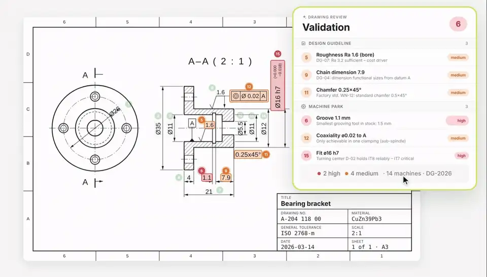 Drevise drawing review: validation findings