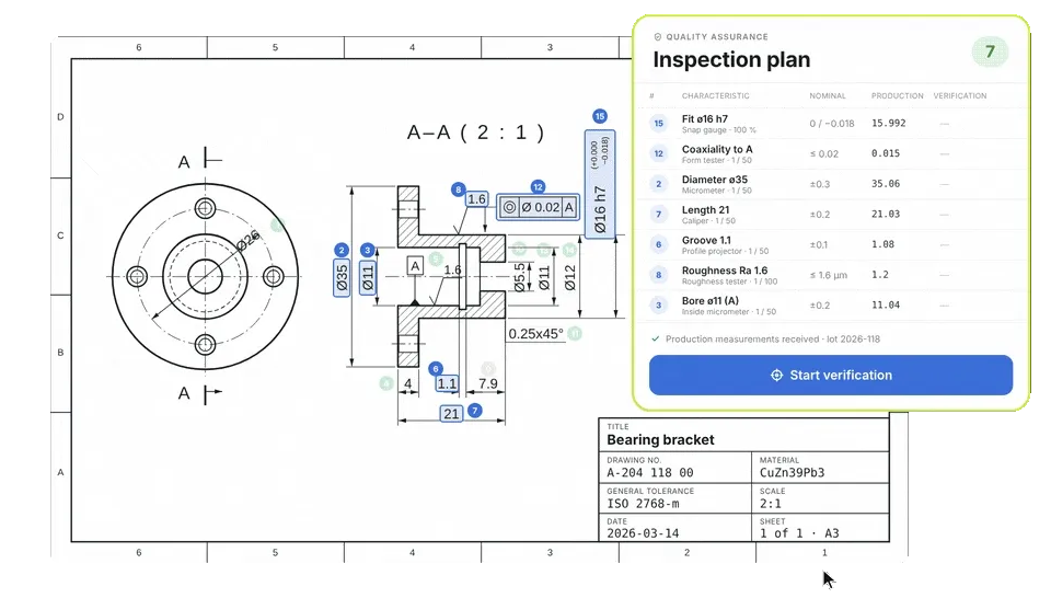 Drevise quality assurance: inspection plan