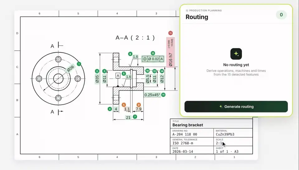 Drevise production planning: routing