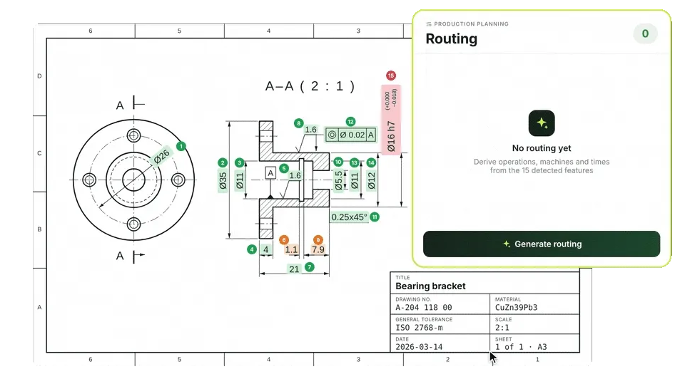 Drevise production planning: routing